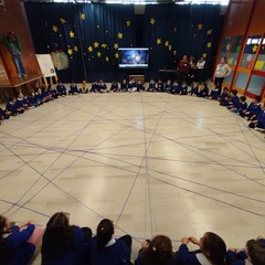 Giornata dellautismo