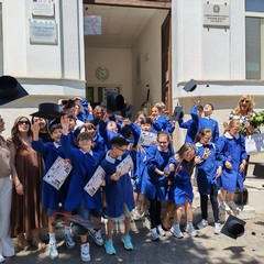 il saluto del Circolo Didattico G Marconi ai suoi bambini