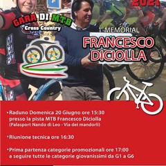 Locandina Memorial Francesco Diciolla