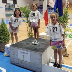 Miniolimpiadi Cerignola