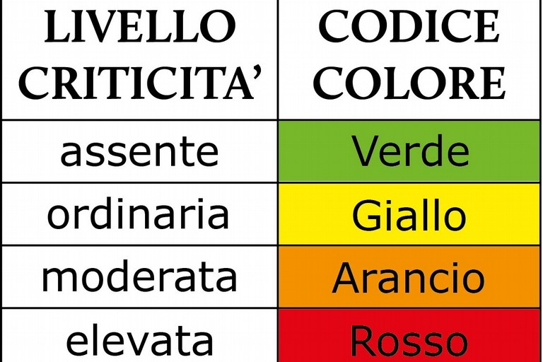 tabella