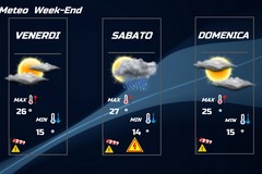 Meteo Week-End: torna la pioggia Sabato