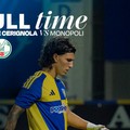 Audace Cerignola, rigori fatali, Il Monopoli vince (3-5) dopo i tiri dal dischetto