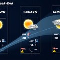 Meteo Week-End: Con tempo stabile