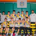 L’ASD Basket Mediterranea di Cerignola alle final four regionali a Casarano