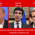 Primarie per l’elezione del Segretario Nazionale del PD, a Cerignola vince Martina.