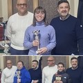 Al Campionato provinciale di Scacchi 2026 l’ASD Cerignola Scacchi partecipa con due giovani promettenti