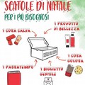 'Scatole di Natale', la solidarietà via social approda anche a Cerignola