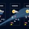 Il Meteo per la Festa Patronale a Cerignola