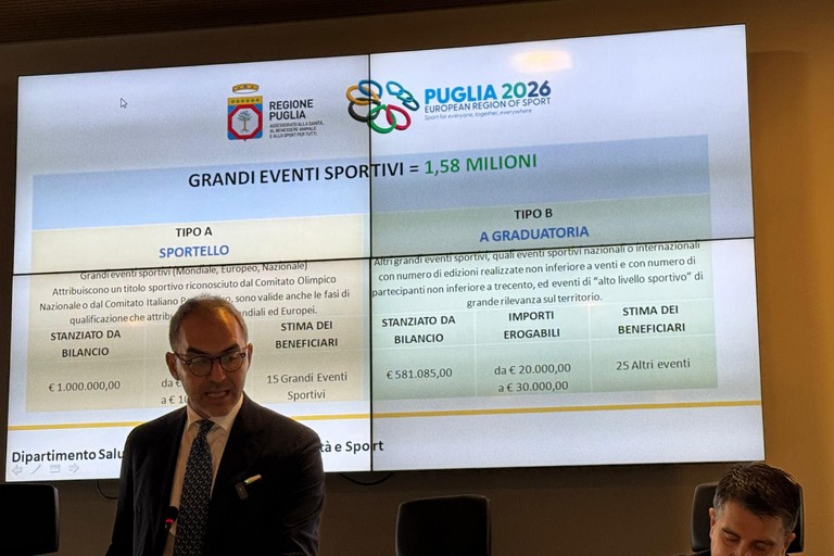 fondi eventi sportivi