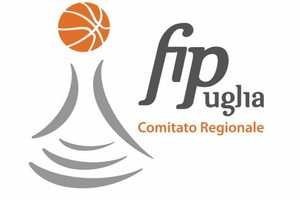 Federazione Italiana Basket