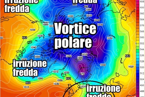 meteo