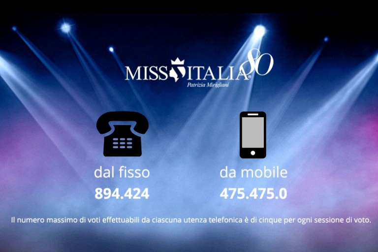 Televoto Miss Italia